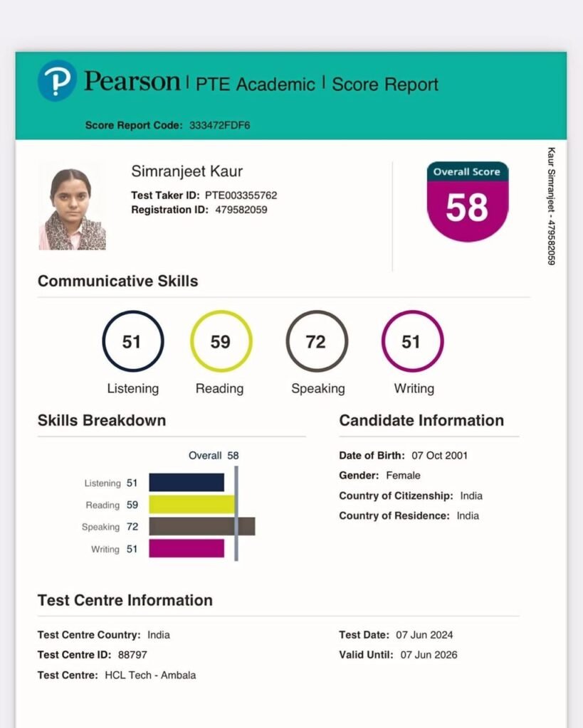 how to upgrade PTE score without resitting exam fast confidential